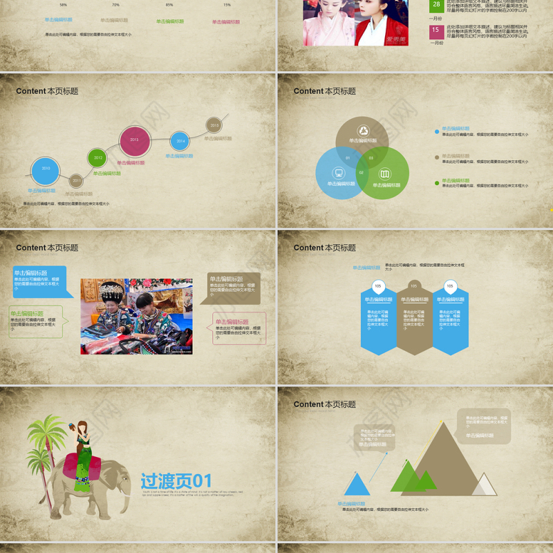 原创创意傣族泼水节民族风情ppt动态模板-版权可商用