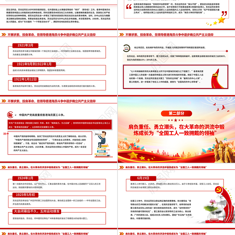 纪念苏兆征同志诞辰140周年PPT全党同志的模范党课