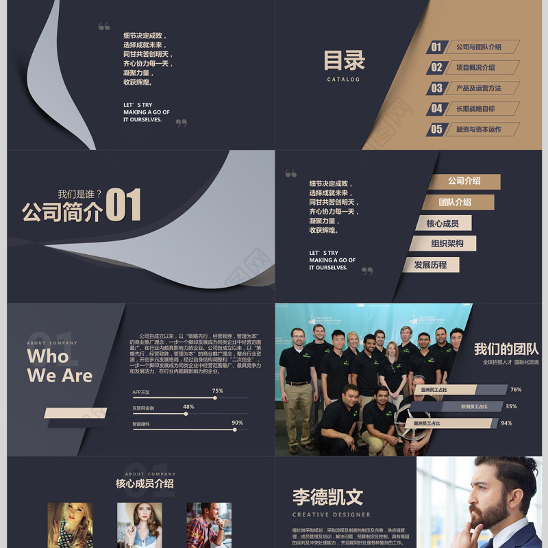 大气高端融资计划书PPT模板