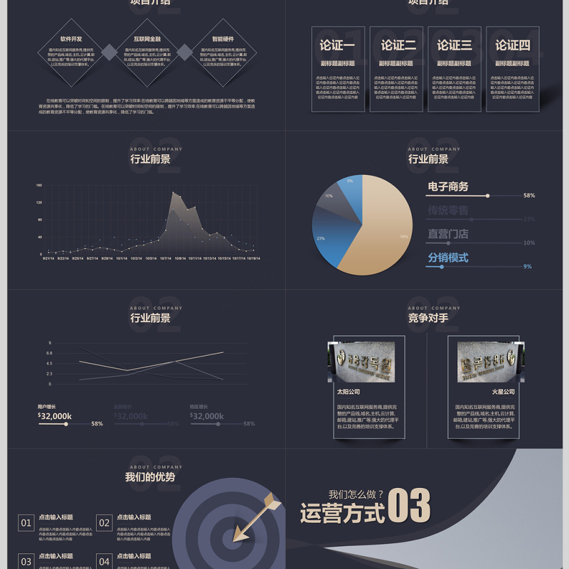 大气高端融资计划书PPT模板