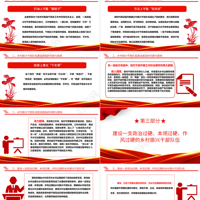 加强新时代乡村振兴干部队伍建设ppt精美党政贯彻落实乡村振兴战略基层党组织微党课