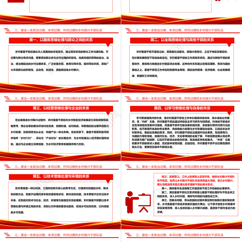 加强新时代乡村振兴干部队伍建设ppt精美党政贯彻落实乡村振兴战略基层党组织微党课