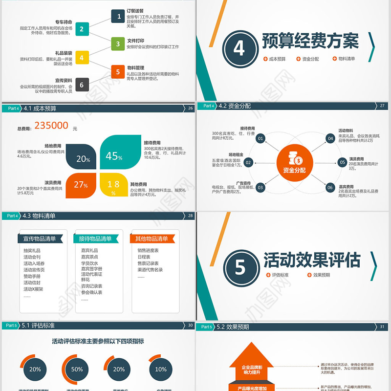 商务活动策划方案PPT模板幻灯片
