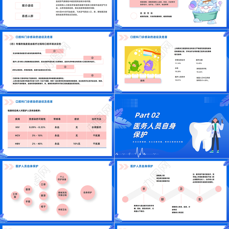 2023口腔科院感预防控制PPT卡通插画风关注口腔健康预防口腔感染问题课件模板下载