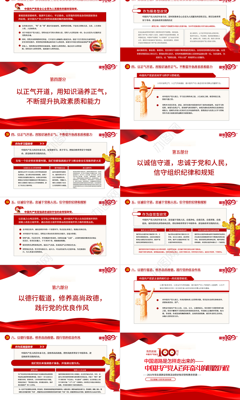 2021中国道路是怎样走出来的-中国共产党人百年奋斗的心路历程PPT建党100周年党员教育培训专题党课课件