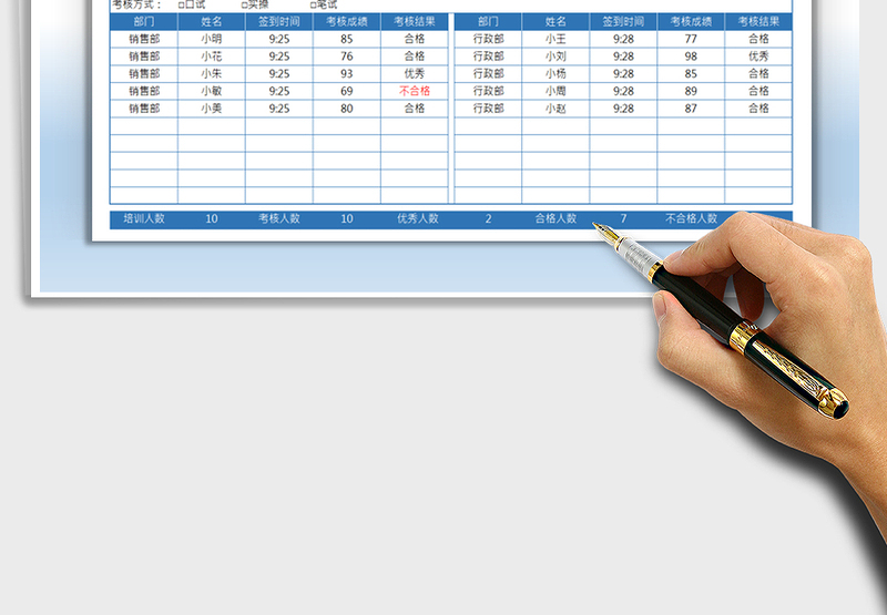 2021年员工培训记录表