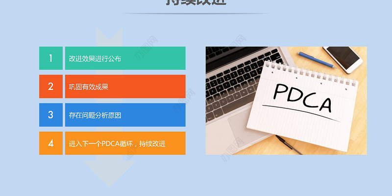 2019医院护理案例报告品管圈PPT模板