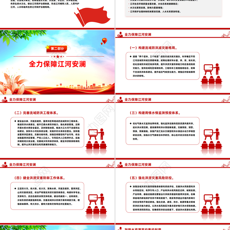 2025关于全面推进江河保护治理的意见PPT课件