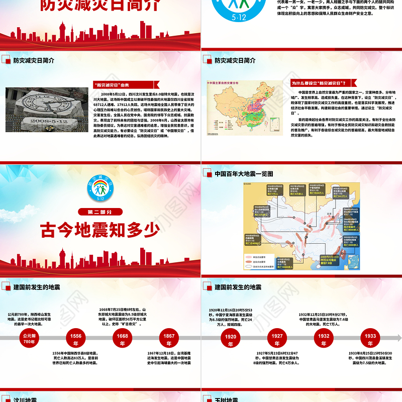 2021年全国防灾减灾日PPT红色512防震减灾防台防洪ppt模板