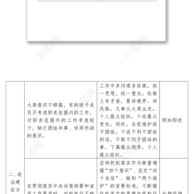主题教育检视问题清单及整改台账公文材料