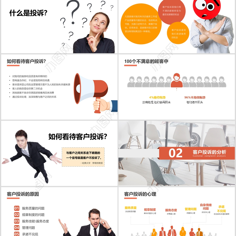 简约清新有效处理客户投诉PPT