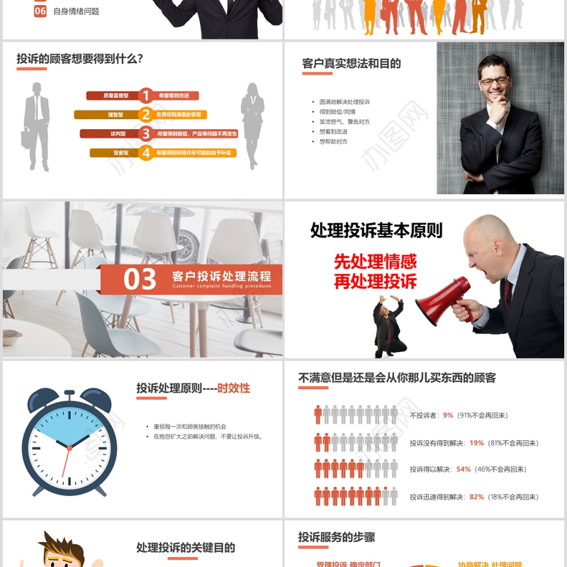 简约清新有效处理客户投诉PPT