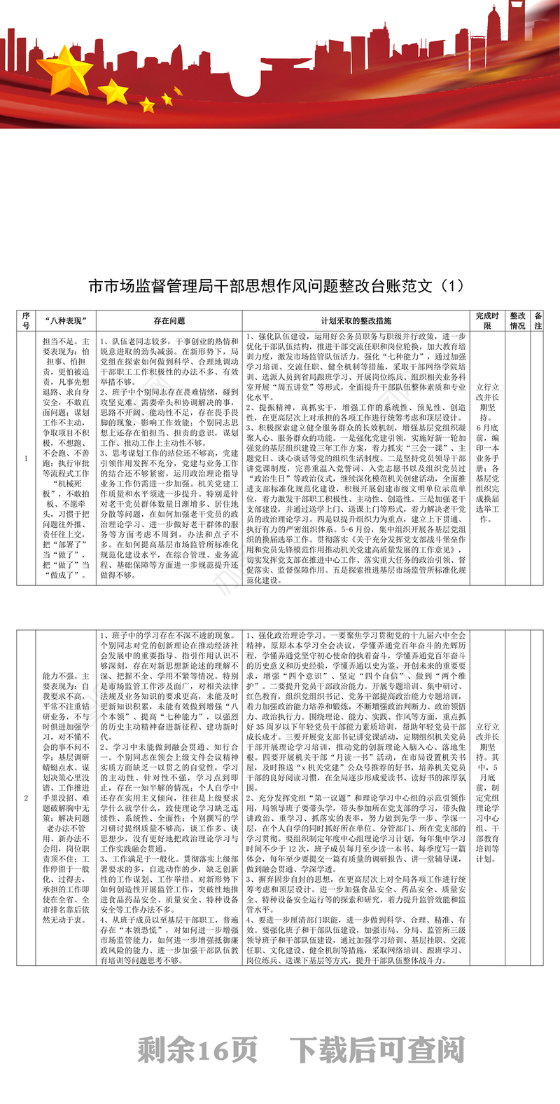 3篇干部思想作风问题整改台账表格清单