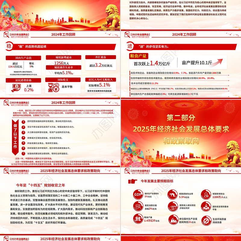 红色大气2025政府工作报告PPT学习全国两会精神党课下载