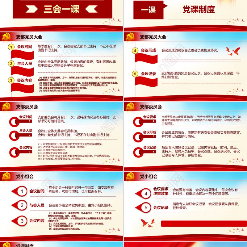 原创基层党建工作制度建设党课学习培训PPT