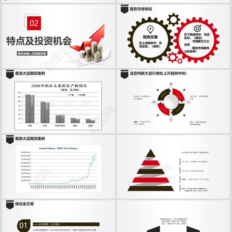 原创如何读懂期货基础知识培训PPT模板