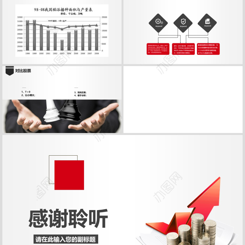 原创如何读懂期货基础知识培训PPT模板