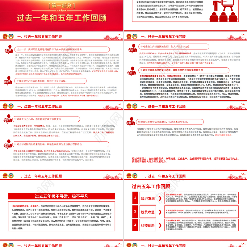 2023两会政府工作报告PPT精美大气铆足干劲开新局团结奋斗再出发党课课件