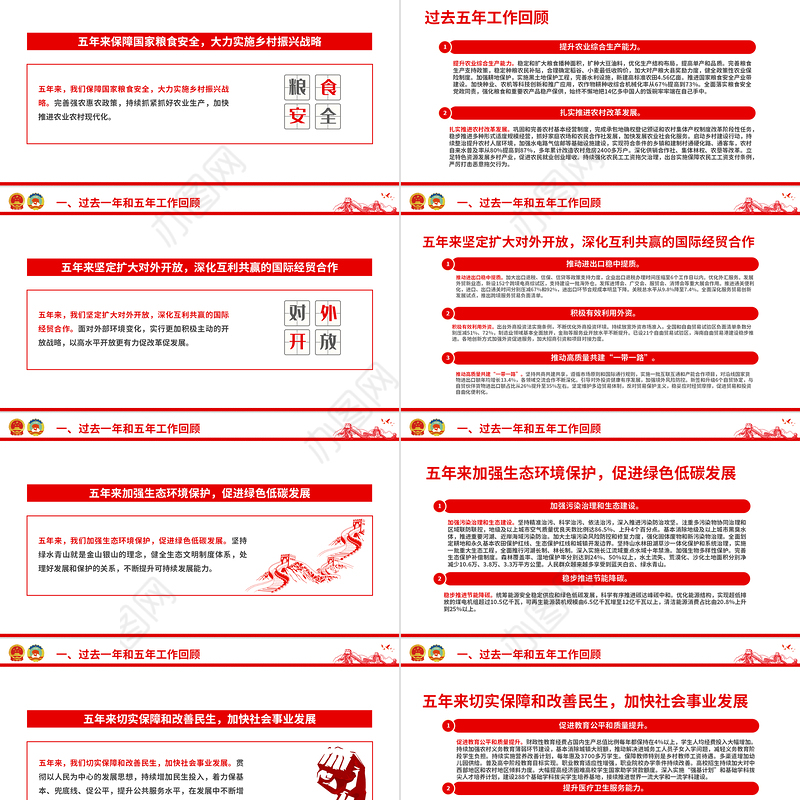 2023两会政府工作报告PPT精美大气铆足干劲开新局团结奋斗再出发党课课件