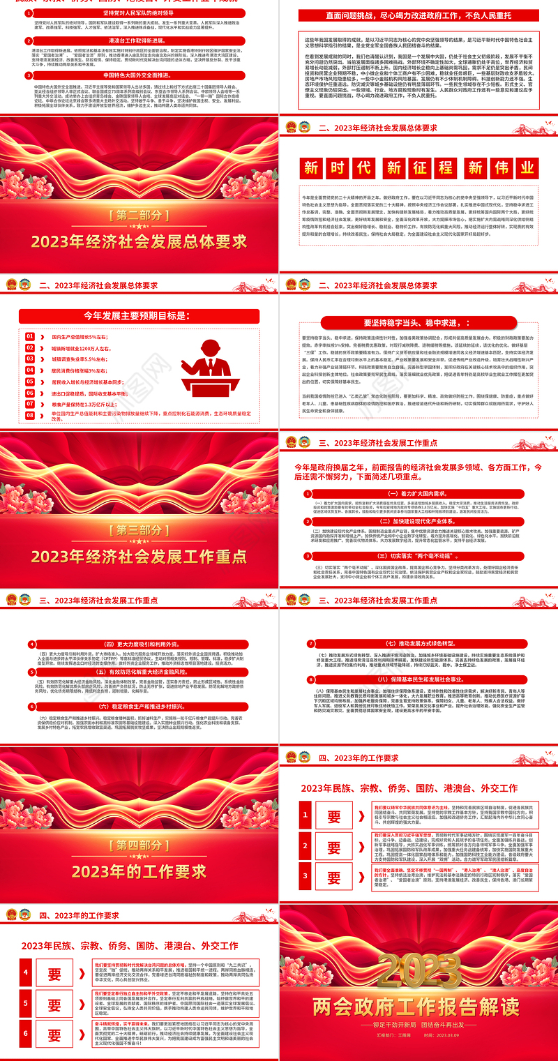 2023两会政府工作报告PPT精美大气铆足干劲开新局团结奋斗再出发党课课件