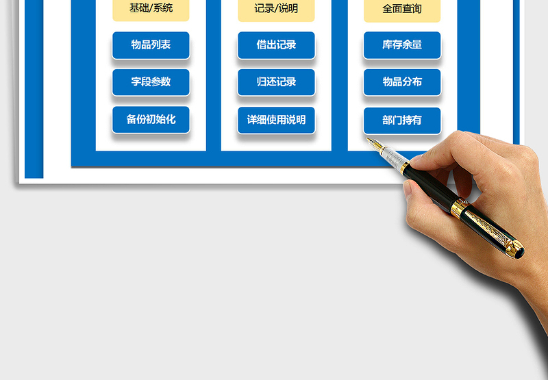 2021年物品领用物资管理系统（智能掌控物品）