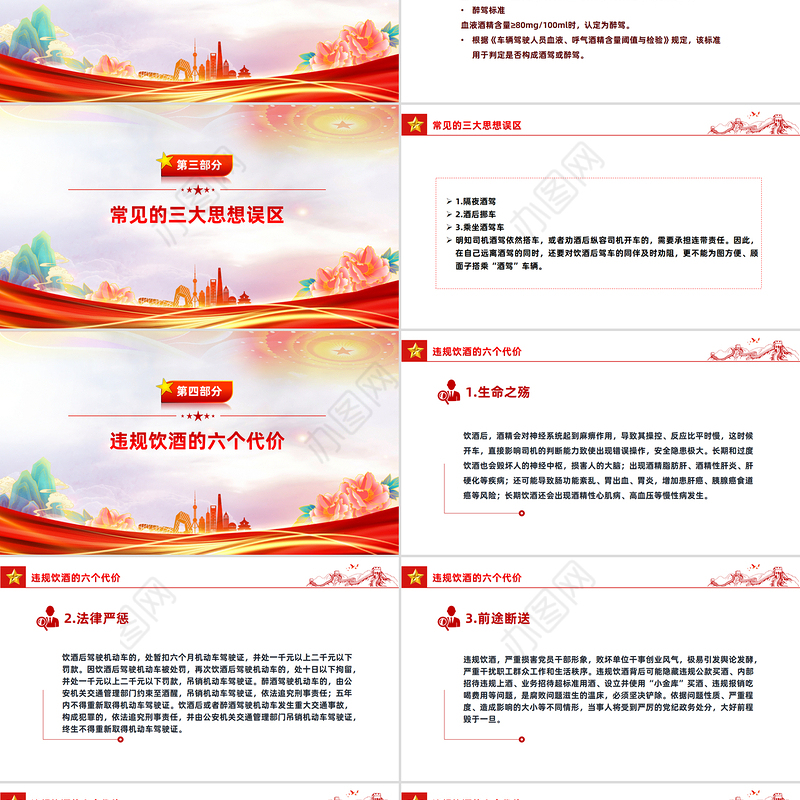 精品“纪”在心间杜绝酒驾醉驾行为PPT作风建设课件