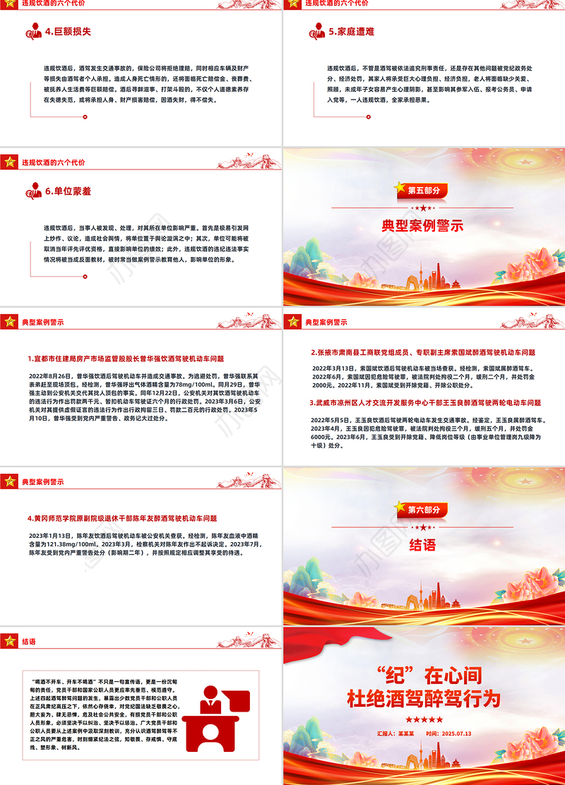 精品“纪”在心间杜绝酒驾醉驾行为PPT作风建设课件