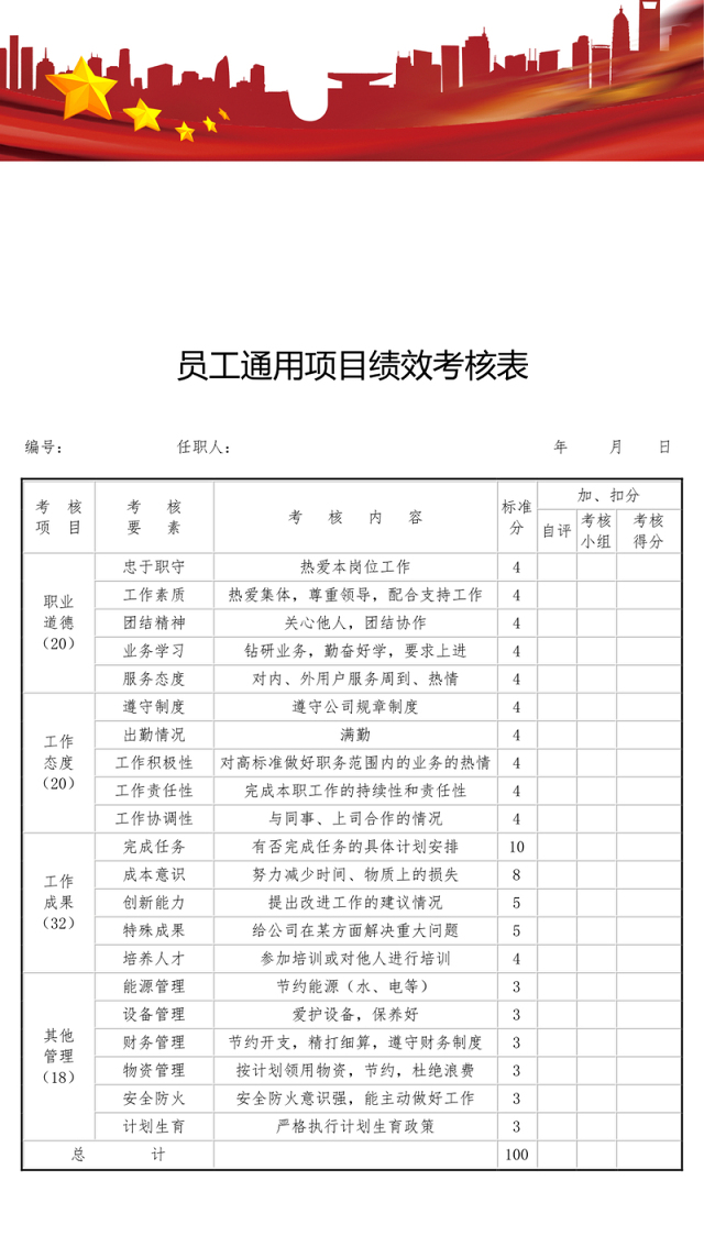 员工通用项目绩效考核表