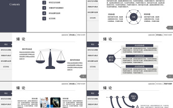 大气简约实用毕业论文答辩PPT模板