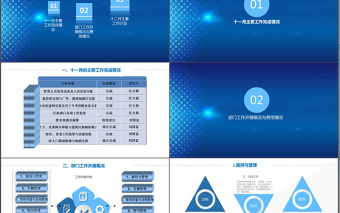 蓝色科技风行政部工作述职报告PPT