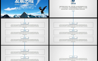 企业发展历程公司大事记PPT模板