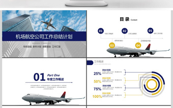 2017年机场航空公司通用年终汇报PPT模板