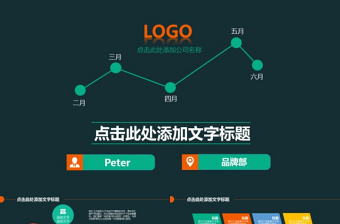 扁平化品牌PPT模板