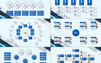 企业组织架构图PPT模板