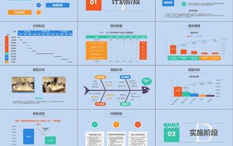 2019医院护理案例报告品管圈PPT模板