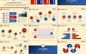 2019公司工作总结PPT模板