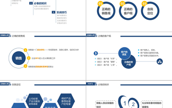 简约员工入职培训销售技能培训PPT模板