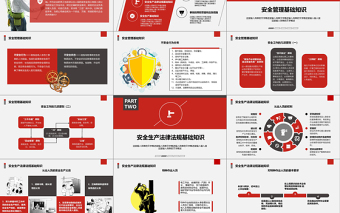 安全培训简约商务风安全管理培训通用课件PPT模板