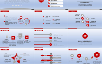红色商务扁平简约安全管理培训通用课件PPT模板