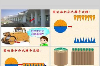  九年义务教育六年制小学数学课件第十二册圆柱的体积PPT模板