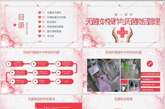 红色护理工作中医院感染问题医疗PPT