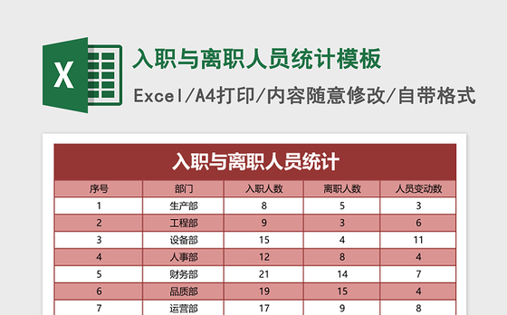 大气渠道计划统计excel表格模板