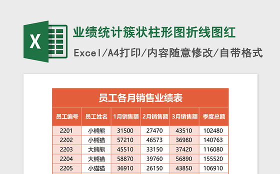 业绩统计簇状柱形图折线图Excel模板红