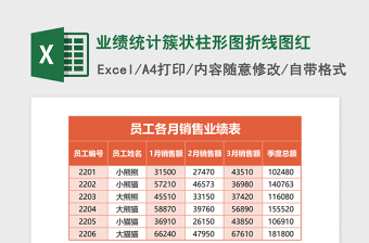 业绩统计簇状柱形图折线图Excel模板红