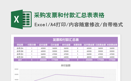 采购发票和付款汇总表excel模板表格
