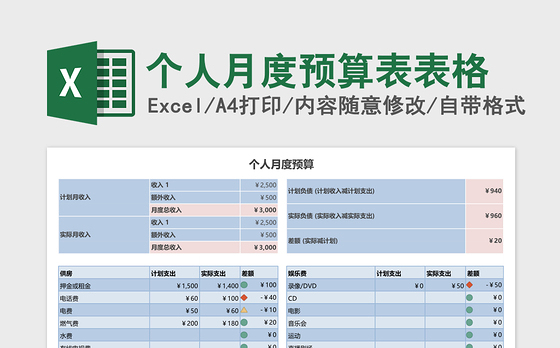 个人月度预算表Excel模板表格