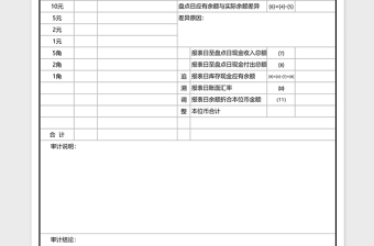 库存现金盘点表标准版EXCEL表格模板