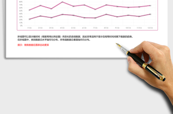 创意镂空百分比堆积折线图excel模板