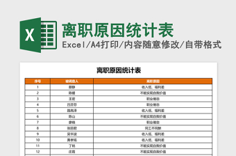 离职原因统计表Excel表格