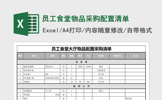 员工食堂物品采购配置清单Excel模板